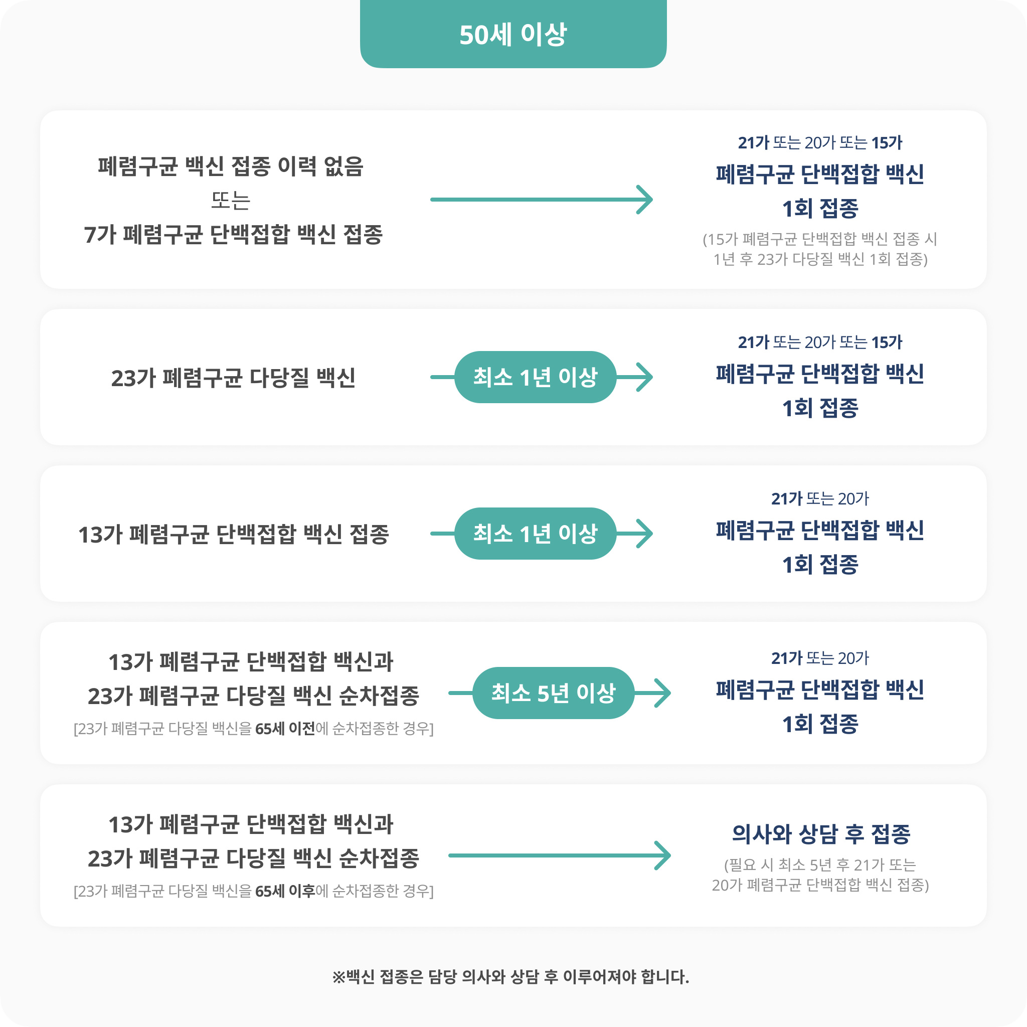 접종스케쥴-con-1
