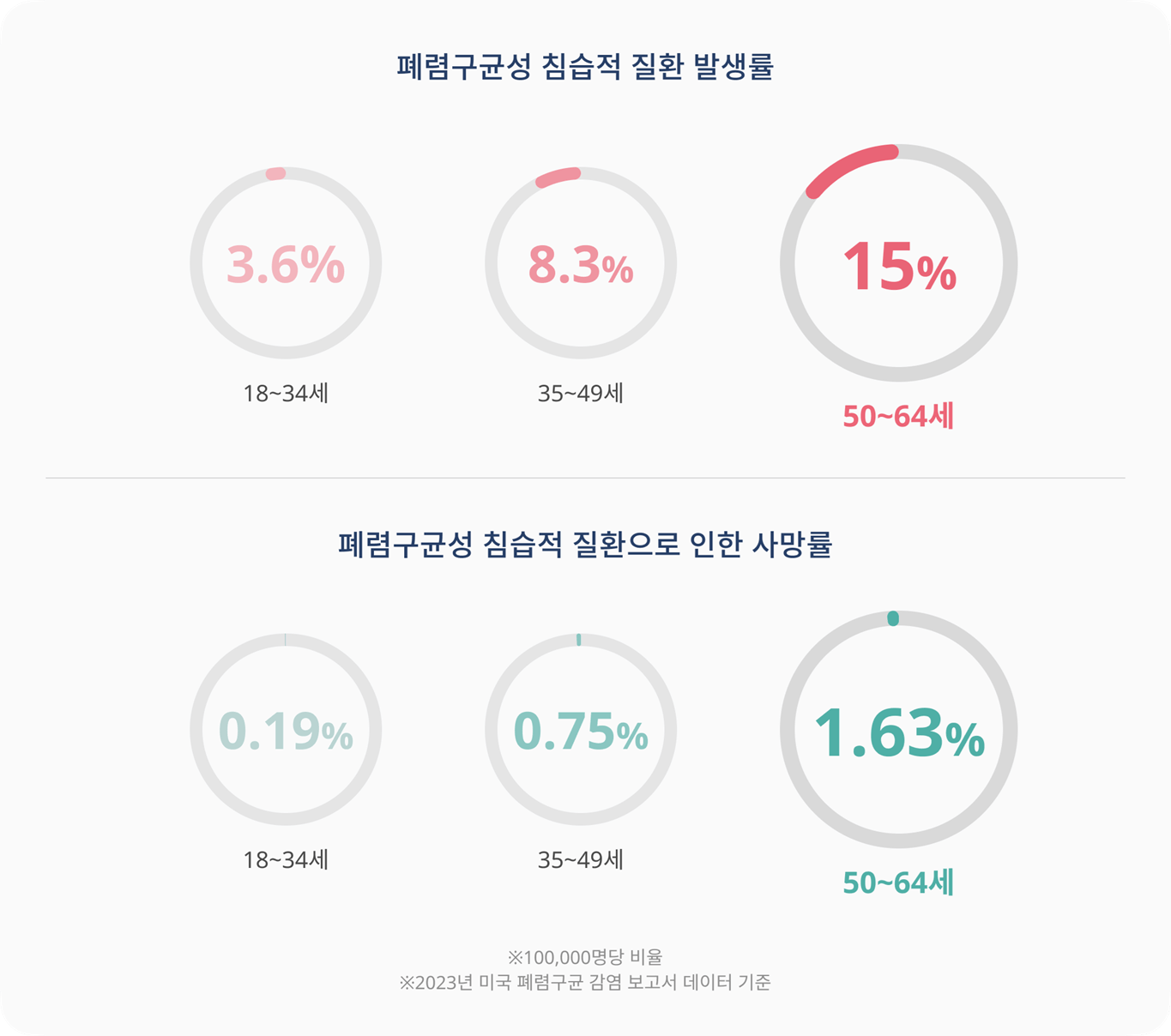 예방효과-con-2