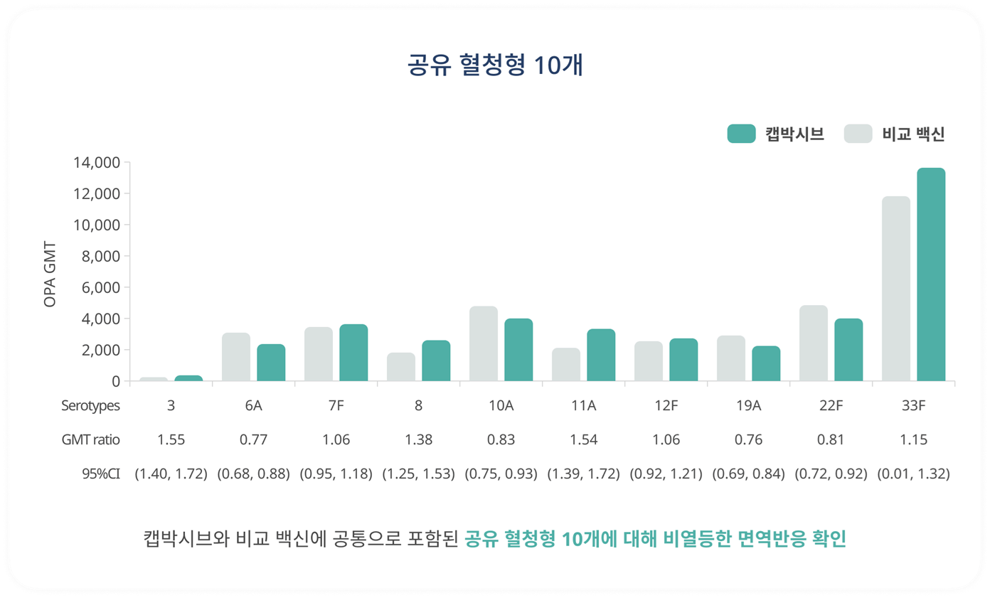 예방효과-con-3