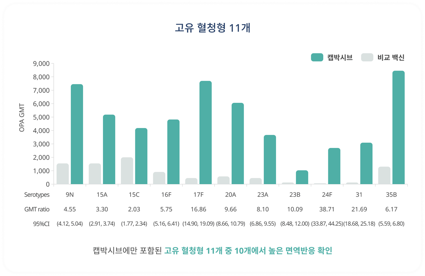 예방효과-con-4

